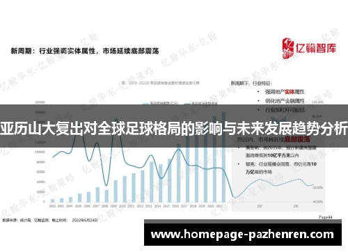 亚历山大复出对全球足球格局的影响与未来发展趋势分析