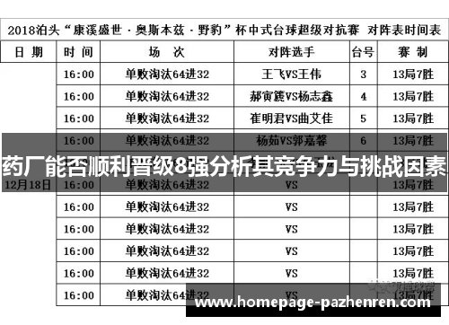 药厂能否顺利晋级8强分析其竞争力与挑战因素