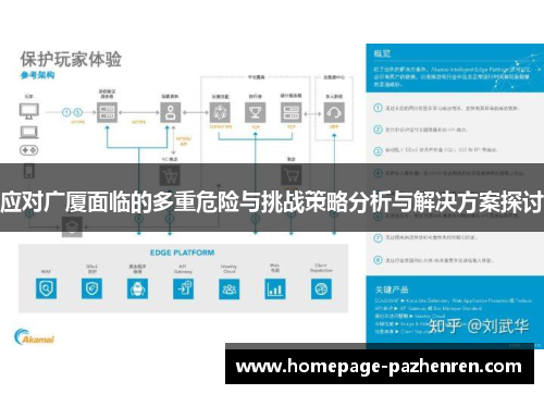 应对广厦面临的多重危险与挑战策略分析与解决方案探讨
