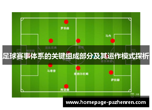 足球赛事体系的关键组成部分及其运作模式探析
