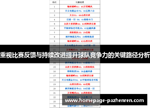 重视比赛反馈与持续改进提升球队竞争力的关键路径分析