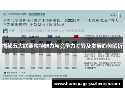 揭秘五大联赛独特魅力与竞争力差异及发展趋势解析 揭秘五大联赛独特魅力与竞争力差异及发展趋势解析
