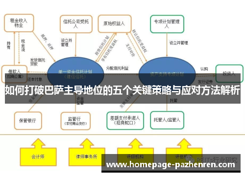 如何打破巴萨主导地位的五个关键策略与应对方法解析