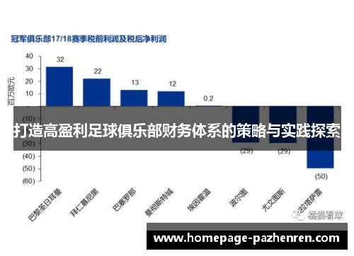 打造高盈利足球俱乐部财务体系的策略与实践探索